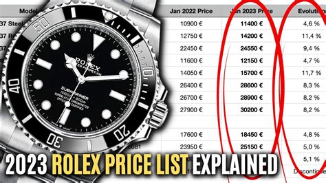 average price of a rolex|Altro.